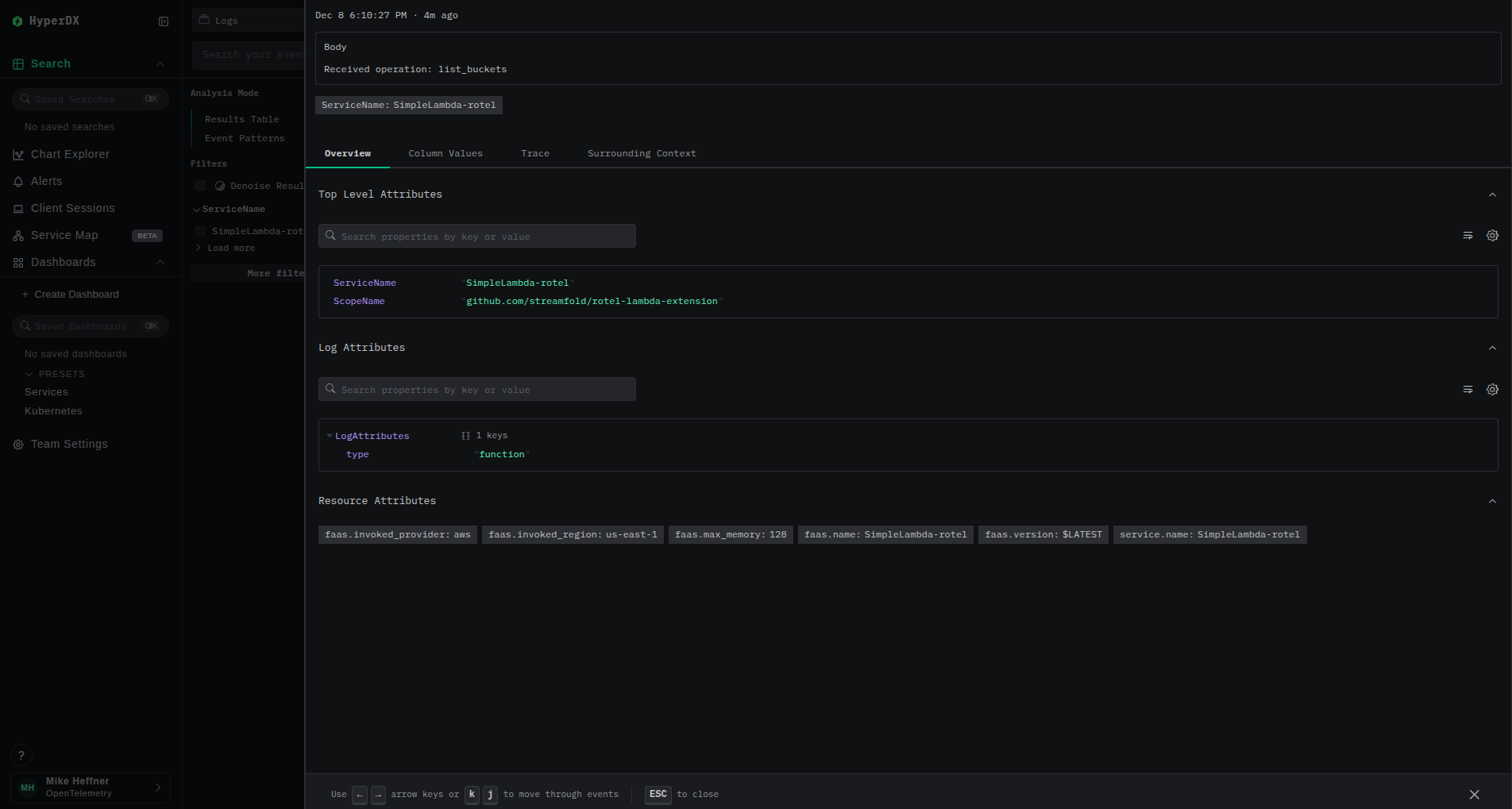 Подробная информация о журнале Lambda